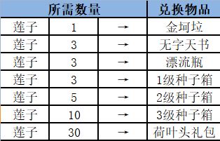 暴走英雄坛儿童节专题活动