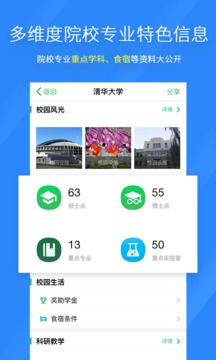 完美志愿app