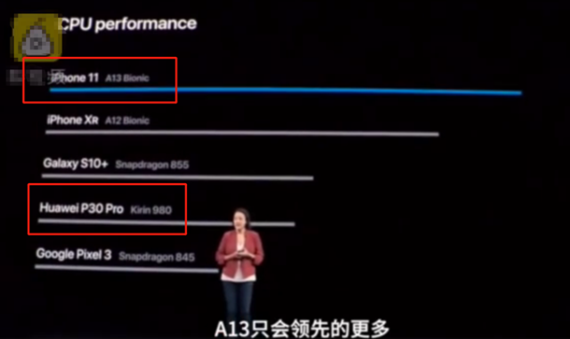 苹果和华为手机的芯片的对比过程介绍