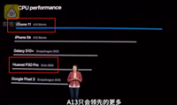苹果和华为手机的芯片的对比过程是什么_苹果手机和华为手机的首次对比的内容是什么