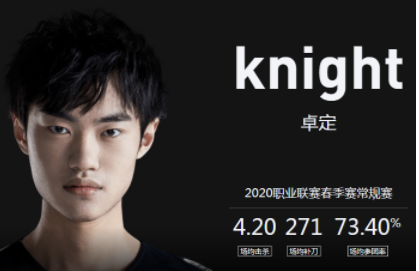 黄金左手knight在哪个战队_黄金左手现在是在哪个战队