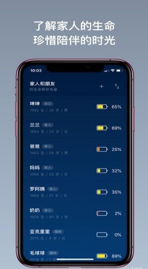 剩余电量